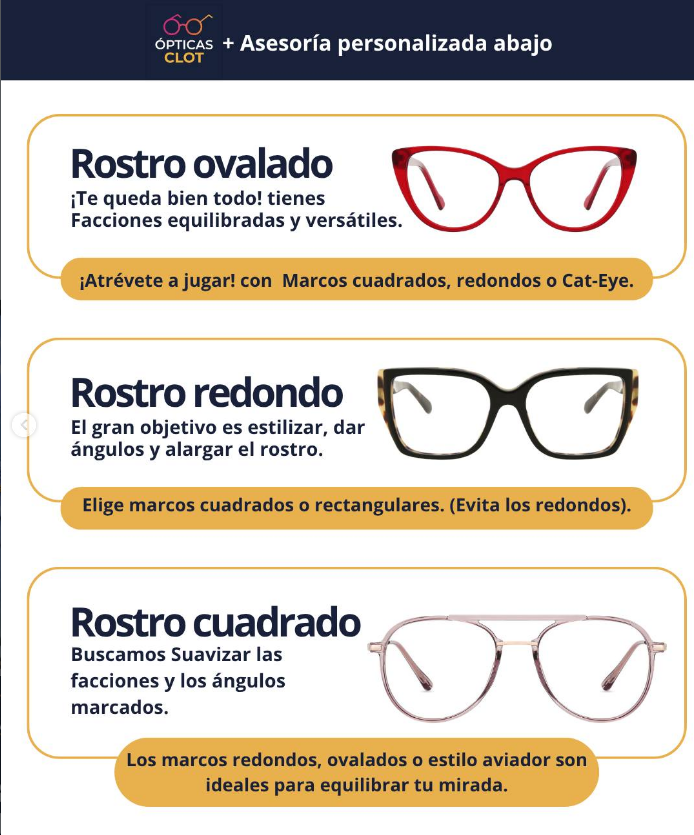 Guía de marcos recomendados según rostro ovalado, redondo y cuadrado